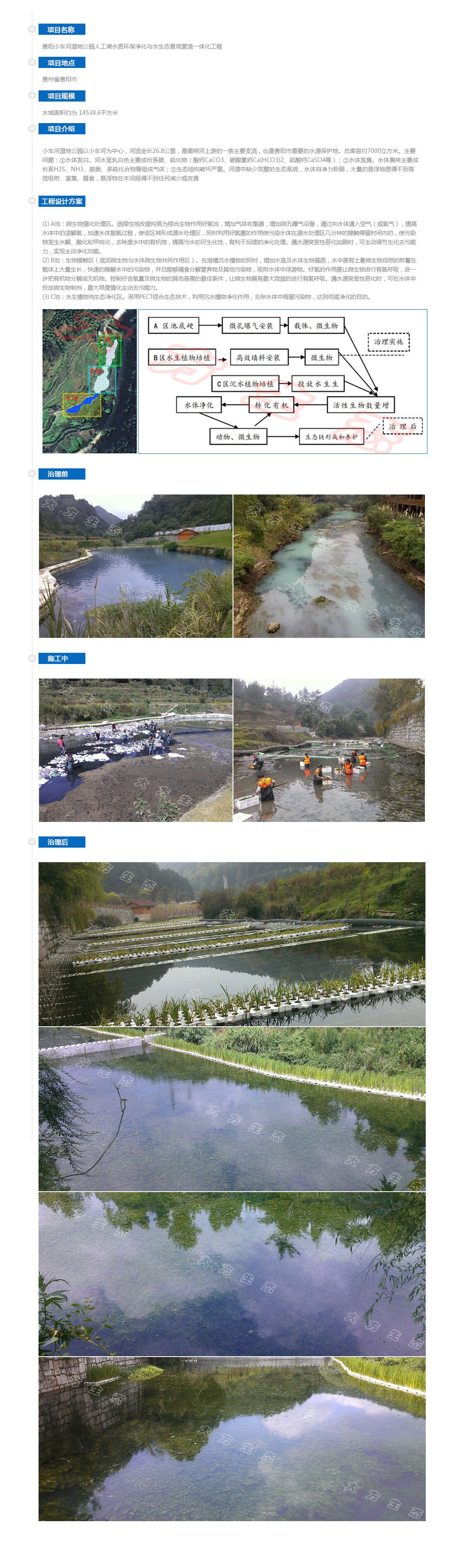 貴陽(yáng)小車(chē)河濕地公園人工湖水質(zhì)環(huán)保凈化與水生態(tài)景觀(guān)營(yíng)造一體化工... (1).jpg